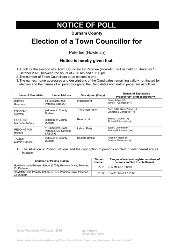 An image of the Notice of Poll for the Howletch Ward of Peterlee, listing the nominees for Town Councillor
